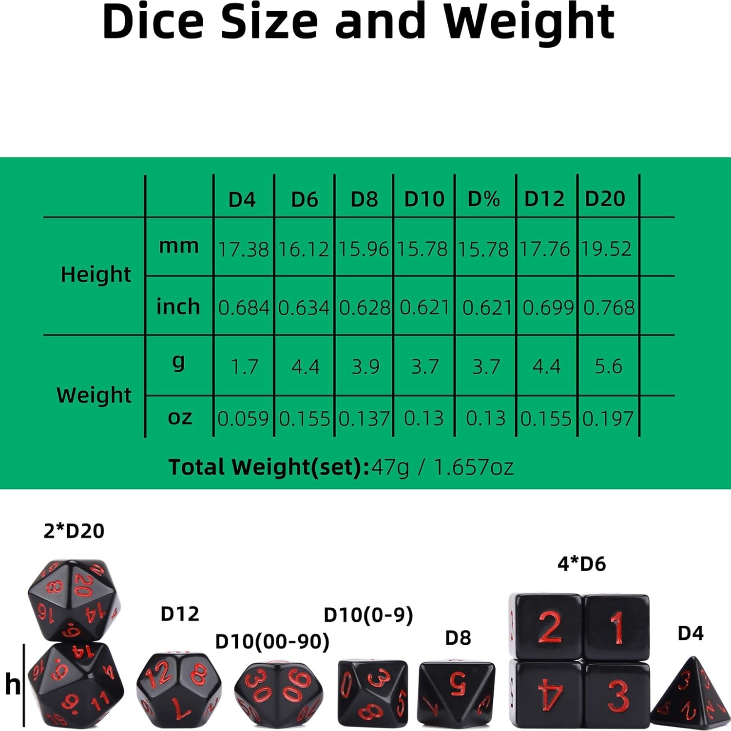 11 Piece RPG Polyhedral Dice Set with Drawstring Bag for Dungeons and Dragons 5E DND Tabletop Games (Opaque Black with Red Number)